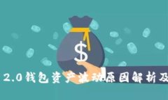 tokenim 2.0钱包资产波动原因解析及应对策略