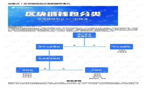 
如何向Tokenim充值：详解充值流程与注意事项