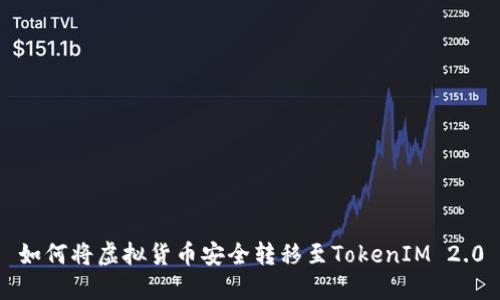 如何将虚拟货币安全转移至TokenIM 2.0