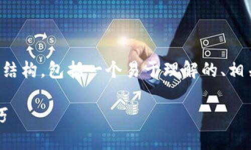 下面是针对“tokenim怎么添加ETH节点”的内容结构，包括一个易于理解的、相关的关键词、内容大纲以及所需的详细问题解答。

如何在Tokenim中添加ETH节点：详细步骤与技巧