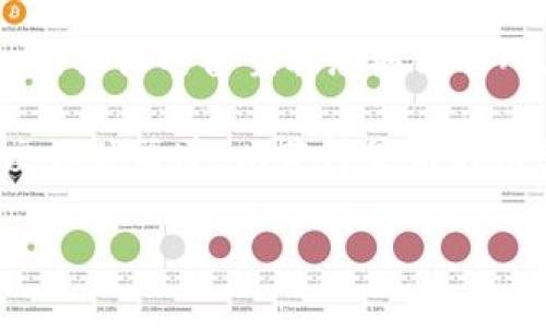 关于“tokenim备案了吗”的问题，Tokenim 是一个与加密货币及区块链相关的平台，具体的备案状态取决于所在国家/地区的法律法规。在许多国家，关于加密货币的监管政策仍在不断演变中。

如果您想了解 Tokenim 是否已经完成备案，建议访问他们的官方网站或相关社交媒体渠道，以获得最新的信息。此外，您还可以查看相关的新闻报道或区块链行业的分析评论。

如需更多信息，欢迎提出！