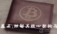 区块链的基石：理解其核心架构与关键技术