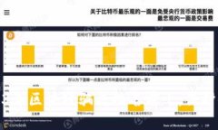 揭秘：2023年区块链骗局排名前十，保护你的投资