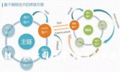 深圳区块链开发公司推荐：助力企业数字化转型