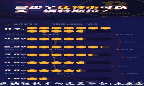   
现货黄金与区块链技术的完美融合：未来金融的新机遇