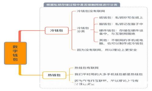 区块链指数二级市场深度解析：现状、机遇与挑战