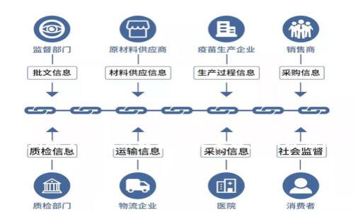 关于Tokenim是否支持墨西哥，具体信息可能会随着时间而有所变化，因此建议直接访问Tokenim的官方网站或联系其客服获取最新的信息。下面我将为您提供一个围绕“Tokenim支持墨西哥的情况”的信息大纲，并回答相关问题。

### 
Tokenim支持墨西哥吗？深入了解Tokenim在墨西哥的服务与功能