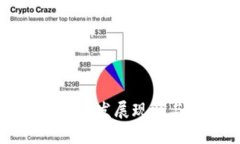 茅台区块链的发展现状与前景分析
