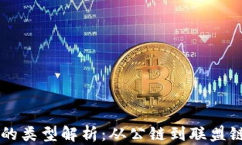 
区块链的类型解析：从公链到联盟链全解析