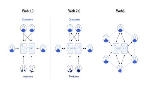 如何安全销毁Tokenim 2.0钱包