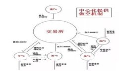 Tokenim 2.0 最新版官方下载：全新功能与改进一览