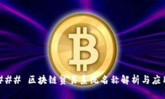 ### 区块链贸易系统名称解析与应用