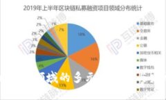 区块链社交领域的多元化类型与发展趋势