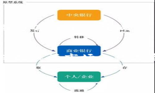 关于“tokenim是否有网页版”的问题，我可以给出一些相关信息。

### Tokenim简介
Tokenim是一种数字资产管理工具，通常与区块链和加密货币相关联。它可能有不同的版本，包括桌面应用程序和移动应用程序。在数字资产管理领域，工具的可用平台非常重要，尤其是用户体验和访问便捷性。

### 网页版的可用性
目前，如果Tokenim的官方信息或网站没有明确提到其有网页版，那么它大概率是没有网页版的。不过，一些区块链或加密货币管理工具提供网页版接口以便于用户通过浏览器访问。

### 如何检查是否有网页版
用户可以通过以下方式检查Tokenim是否有网页版：

1. **访问官方网站**：通常，网站会在其首页或“产品”部分列出所有可用版本的信息。
2. **查看用户手册或FAQ**：开发者通常会在这些部分提到可用的平台。
3. **联系客户支持**：如果找不到相关信息，直接联系Tokenim的客服也可以获得确认。
4. **社区讨论和论坛**：在相关的区块链或加密货币论坛中，也可能会有用户讨论这一话题，并分享他们的发现。

### 总结
如果你希望使用Tokenim，建议查看其官方网站或相关社交媒体页面，以获取最新信息。同时，保持关注市场上数字资产管理工具的动态，因为这种工具不断更新，可能会推出新的功能和平台。

如果你有更多关于Tokenim或其他相关工具的问题，欢迎提问！