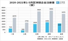 Tokenim最新苹果版本下载与使用指南