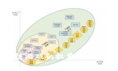 区块链游戏的权益与优势解析