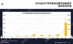 如何将Tokenim 2.0与TP钱包关联：全面指南