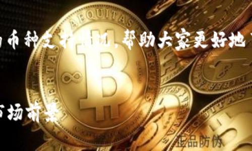 在这篇文章中，我们将探讨Tokenim的币种支持情况，帮助大家更好地了解这一平台以及其背后的生态系统。


Tokenim支持哪些币种？全面解析与市场前景
