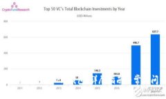 如何注销Tokenim 2.0钱包？详尽指南与常见问题解答