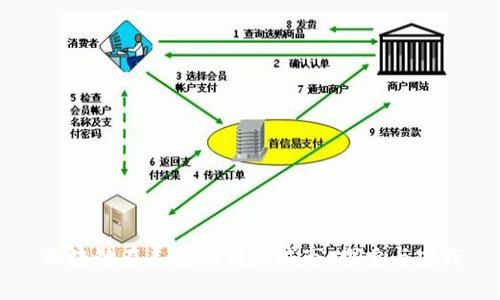 区块链在美国的试点城市：探索与实践
