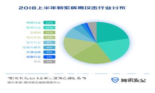 如何解决Tokenim 2.0钱包中没有狗狗币的问题