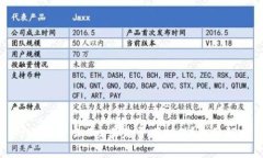 Tokenim 2.0交易是否有担保？全面解析