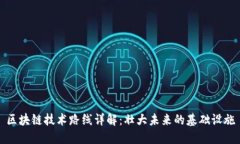 区块链技术路线详解：壮大未来的基础设施
