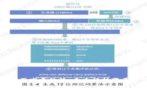 区块链应用发展趋势：未来科技变革的引领者