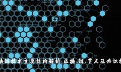 区块链技术主要结构解析：区块、链、节点及共