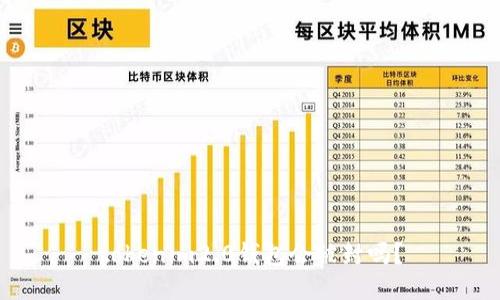 tokenim2.0钱包会被封吗？