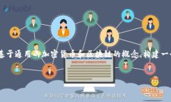我理解你想了解关于“Tokenim”的多个方面，虽然