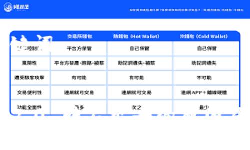 ## 及关键词


Tokenim 2.0 转不出去的原因及解决方案