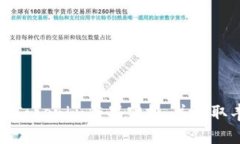 如何激活Tokenim糖果空投，并获取丰厚奖励