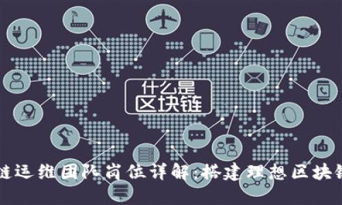 区块链运维团队岗位详解：搭建理想区块链生态