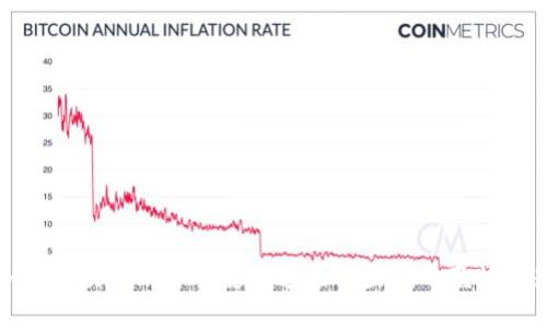 如何解决TokenIM使用过程中出现的死机问题