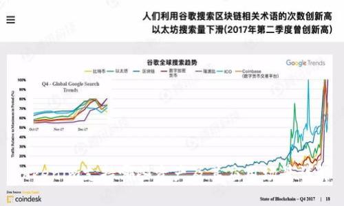 Tokenim支持哪些资产及其应用场景详解