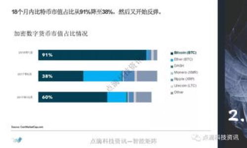 如何在电脑上下载安装Tokenim 2.0 钱包