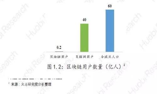 2023年区块链平面游戏平台推荐：探索虚拟世界的最佳选择