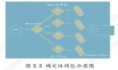 如何下载和安装 Tokenim 2.4.9 版本：详细指南