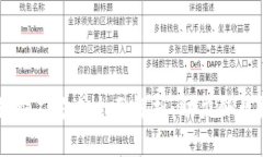 区块链营销推广方式全面解析：助力企业数字化