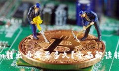 Tokenim转出币需要多久？全面解读转账时效