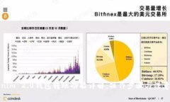 Tokenim 2.0钱包转账功能详解：操作步骤与注意事项