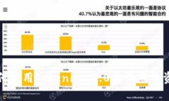 如何使用Tokenim 2.0查询您的资产