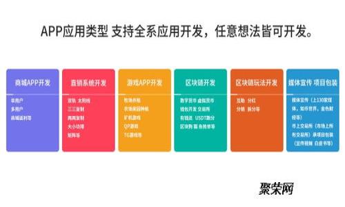 区块链中的对称加密算法详解及应用