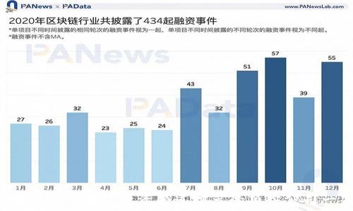   
2023年区块链投资频道推荐的顶尖公司一览