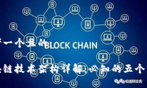 思考一个且的:

区块链技术架构详解：必知的五个步骤