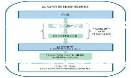 Tokenim2.0转账解析：资金流向揭秘
Tokenim2.0, 转账, 资金流, 区块链, 加密货币/guanjianci

## 内容大纲

1. 引言
   - Tokenim2.0概述
   - 加密货币及区块链背景

2. Tokenim2.0转账机制
   - 转账流程
   - 网络参与者的角色

3. Tokenim2.0转账的对象
   - 个人用户之间的转账
   - 商家与用户之间的交易
   - 平台内部转账与手续费

4. Tokenim2.0资金流向
   - 转账金额的用途
   - 资金流动的透明性
   - 资金的安全性

5. Tokenim2.0的影响力
   - 对个人用户的益处
   - 对商家的影响
   - 对整个区块链生态的贡献

6. 常见问题解答
   - 转账需要多少手续费？
   - 如何确保转账的安全性？
   - Tokenim2.0支持哪些类型的转账？
   - 转账的速度有多快？
   - 如何进行转账记录查询？
   - Tokenim2.0如何与其他区块链平台合作？

7. 结论
   - Tokenim2.0的未来展望
   - 看待加密货币转账的意义

---

### 引言

Tokenim2.0是一种新兴的加密货币转账系统，建立在区块链技术之上。随着加密货币的流行，越来越多的人开始使用这样的技术进行资金转移。本文将深入解析Tokenim2.0转账的机制、资金流向以及其潜在的影响。

### Tokenim2.0转账机制

#### 转账流程

Tokenim2.0的转账流程可以简要概述为以下几个步骤。首先，用户需要在Tokenim2.0平台上注册并充值。其次，通过其友好的用户界面，用户可以选择转账金额并输入接收方地址。最后，系统会对交易进行验证，并将交易记录写入区块链网络。

#### 网络参与者的角色

在Tokenim2.0的生态系统中，有多种角色的参与者，包括普通用户、节点、矿工及开发者。普通用户进行转账，节点负责网络的维护，矿工则通过验证交易从中获得奖励，开发者持续系统功能，以确保平台的安全性和高效性。

### Tokenim2.0转账的对象

#### 个人用户之间的转账

在Tokenim2.0平台上，用户可以方便地与朋友或家人进行转账。这种类型的转账通常用于小额付款，例如还款、礼物或分账等。在这种情况下，资金几乎是即时到达的，极大地方便了用户之间的资金流动。

#### 商家与用户之间的交易

除了个人用户，商家也能够利用Tokenim2.0进行交易。这为顾客提供了使用数字资产进行购买商品及服务的机会。商家在接受Tokenim2.0后，可以选择将其转化为法币，或在平台上进行其他投资和交易。

#### 平台内部转账与手续费

Tokenim2.0可能还涉及平台内部的转账，比如从一个用户账户到另一个用户账户。这样的转账通常需要支付小额手续费，这对于平台运营的可持续性至关重要。

### Tokenim2.0资金流向

#### 转账金额的用途

Tokenim2.0支持的转账金额通常有很大的灵活性，用户可以根据自身需求设定金额。对于每一笔转账，用户的意图和用途都能被记录在区块链上，从而增加财务透明度。

#### 资金流动的透明性

由于Tokenim2.0基于区块链技术，每一次的转账记录都是公开的。因此，所有的用户都可以随时查看这些记录，从而提高了系统的透明度和信任度。

#### 资金的安全性

安全性是Tokenim2.0设计中的一个重中之重。所有的转账都使用加密技术进行保护，确保资金不容易被窃取。同时，转账的记录不可篡改，这进一步保障了用户的资金安全。

### Tokenim2.0的影响力

#### 对个人用户的益处

Tokenim2.0为个人用户提供了便捷和快捷的转账方式。用户不再需要通过传统银行来完成资金的转移，减少了时间和费用的投入。激励机制还确保了用户积极参与到平台中来。

#### 对商家的影响

商家在使用Tokenim2.0进行交易时，能够减少第三方支付的费用，提高资金周转率。此外，接受加密货币支付还能吸引更多年轻的消费群体，提高市场竞争力。

#### 对整个区块链生态的贡献

Tokenim2.0在推动区块链技术的应用和普及方面发挥了重要作用。新的转账方式和即时支付系统为区块链的商业应用开辟了新的入口，促进了整个生态系统的发展。

### 常见问题解答

#### 转账需要多少手续费？

Tokenim2.0的手续费通常会根据网络流量和转账金额的不同而有所变化。一般来说，手续费较为合理，旨在确保系统的可持续运作。

#### 如何确保转账的安全性？

为了保证转账的安全性，用户可以启用双重身份验证，并使用强密码保护自己的账户。此外，Tokenim2.0平台会定期进行安全审计，以防止任何潜在的安全漏洞。

#### Tokenim2.0支持哪些类型的转账？

Tokenim2.0支持个人对个人的转账，商家与顾客之间的交易，以及平台内部的转账。无论是小额支付还是大宗交易，Tokenim2.0都可以轻松实现。

#### 转账的速度有多快？

转账的速度通常非常快，通常在几分钟内完成。这是因为Tokenim2.0利用区块链技术的高效率来确保资金的迅速转移。 

#### 如何进行转账记录查询？

用户可以在Tokenim2.0的界面上轻松查询到自己的转账记录，系统会显示每一笔交易的详细情况，包括时间、金额和接收方地址。

#### Tokenim2.0如何与其他区块链平台合作？

Tokenim2.0希望通过合作与其他区块链平台进行跨链交易。该平台将通过建立标准化协议实现互操作性，以便用户能够方便地在不同平台之间进行转账。

### 结论

Tokenim2.0作为一个新兴的转账平台，展示了加密货币在现代金融中可能的应用。虽然它面临着监管和安全等挑战，但其透明性和高效性使其在未来的金融生态中仍具备巨大的潜力。