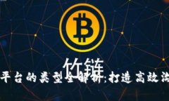 区块链交流平台的类型全解析：打造高效沟通的