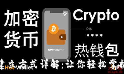   
区块链钱包的建立方式详解：让你轻松掌握加密货币管理