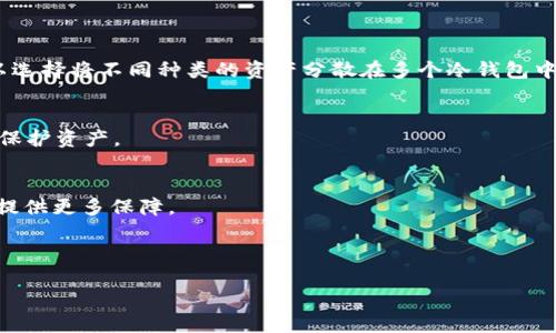 思考一个且的优质
  Tokenim 2.0 是否需要使用冷钱包？详解与推荐/  

相关的关键词：
 guanjianci Tokenim 2.0, 冷钱包, 数字资产, 安全存储, 区块链/ guanjianci 

内容主体大纲：
1. 引言
   - 什么是Tokenim 2.0
   - 为何关注冷钱包的重要性

2. 冷钱包是什么
   - 定义与功能
   - 冷钱包与热钱包的区别

3. Tokenim 2.0的特点
   - Tokenim 2.0的核心功能
   - 对用户的益处

4. Tokenim 2.0与冷钱包的关系
   - 在Tokenim 2.0中使用冷钱包的必要性
   - 冷钱包对数字资产安全性的提升

5. 如何选择合适的冷钱包
   - 市面上常见的冷钱包类型
   - 选择冷钱包时应考虑的因素

6. 使用冷钱包的注意事项
   - 冷钱包的操作指南
   - 如何避免使用冷钱包时的陷阱

7. 结论
   - 冷钱包在数字资产管理中的重要性
   - 对Tokenim 2.0用户的建议

围绕大纲写内容： 

### 引言
随着区块链技术的发展，越来越多的新项目和平台纷纷涌现，Tokenim 2.0便是其中之一。这个平台为用户提供了一系列数字资产的管理和投资功能，在给用户带来便利的同时，安全问题也日益显著。在数字资产管理中，钱包的选择直接影响到用户资产的安全性，而冷钱包作为安全存储的优选方案，值得每位Tokenim 2.0用户深入了解。

### 冷钱包是什么
定义与功能
冷钱包是指不连接互联网的加密数字货币钱包，它可以是硬件设备、纸质形式，或者其他固态存储介质。在冷钱包中，用户的私钥完全不与互联网接触，因而降低了黑客攻击、钓鱼网站等网络风险，提供了相对更高的安全保障。

冷钱包与热钱包的区别
热钱包是指与互联网连接的钱包，通常用于日常交易和消费，而冷钱包可以看作是长期存储数字资产的解决方案。热钱包虽然便捷，但其安全性较低，容易受到黑客攻击。而冷钱包的安全性高，但操作不够灵活，适合长期持有和投资。

### Tokenim 2.0的特点
Tokenim 2.0的核心功能
Tokenim 2.0在便捷性和安全性之间取得了良好的平衡，它支持多种数字资产的管理，提供实时市场数据，用户还可以通过该平台进行资产的交易、转账等功能。Tokenim 2.0通过设计直观的界面，使得即使是新手用户也能轻松上手。

对用户的益处
Tokenim 2.0的用户不仅可以利用多样化的功能进行资产管理，还可以享受较低的交易费用及高效的交易速度。此外，平台还提供了相关的教育资源和支持信息，帮助用户更好地理解数字资产的运作和管理。

### Tokenim 2.0与冷钱包的关系
在Tokenim 2.0中使用冷钱包的必要性
在Tokenim 2.0中，用户面临着资产安全的问题。由于市场上存在多种网络攻击方式，冷钱包的使用成为了保障资产安全的有效措施。即使Tokenim 2.0提供了较高的安全保护，但冷钱包的物理存储方式更能提升资产的安全性，降低丢失风险。

冷钱包对数字资产安全性的提升
冷钱包独特的设计可以有效防止网络攻击，用户只需在安全环境下将资产从热钱包转入冷钱包，其资产便会受到更高水平的保护。此外，使用冷钱包还可以降低心理负担，用户对于资产的安全性更有信心。

### 如何选择合适的冷钱包
市面上常见的冷钱包类型
市面上的冷钱包类型多样，主要包括硬件钱包、纸钱包和冷存储设备。硬件钱包如Ledger、Trezor等产品，安全性高且使用方便，是最为推荐的冷钱包类型；纸钱包则适合小额持有者，制作和保存都相对简单；冷存储设备则适合有更高安全需求的用户。

选择冷钱包时应考虑的因素
选择冷钱包时，用户应考虑其安全性、品牌信誉、兼容性、使用便捷性等多个因素。在安全性方面，需确认钱包厂家的加密措施是否足够；在品牌信誉方面，使用具有良好口碑的产品可降低风险；而兼容性则影响到用户将来可能需要持有的数字资产种类。

### 使用冷钱包的注意事项
冷钱包的操作指南
冷钱包的操作较为复杂，用户在使用前需仔细阅读说明手册。在创建冷钱包时，用户应为其生成强密码，并妥善保存助记词，以防丢失。进行交易时，需仔细核对目标钱包地址，避免因错误导致的资产损失。

如何避免使用冷钱包时的陷阱
使用冷钱包时，用户应保持警惕，避免在不安全的环境下进行交易操作，尽量使用官方客户端进行更新和查询。此外，用户还需定期备份冷钱包的相关数据，以避免意外情况下无法恢复资产形成的损失。

### 结论
随着数字资产管理的不断发展，冷钱包的使用愈发重要。对于Tokenim 2.0的用户而言，使用冷钱包不仅能够有效保护资产安全，还能在交易过程中减少风险。选择合适的冷钱包以及遵循安全操作规范，将有助于用户在数字资产投资中获得更好的体验和收益。

---

### 思考6个相关的问题：
1. Tokenim 2.0如何保障用户资产安全？
2. 冷钱包的使用成本高吗？
3. 使用冷钱包时如何进行资产交易？
4. 冷钱包丢失如何处理？
5. 如何提高冷钱包的安全性？
6. Tokenim 2.0用户使用冷钱包的最佳实践是什么？

---

### 问题1：Tokenim 2.0如何保障用户资产安全？
安全机制一：多重身份验证
Tokenim 2.0通过多重身份验证机制来确保用户账户的安全性。在用户进行登录和重要操作时，系统会要求输入账户密码及双重身份验证信息，来有效防止未经授权的访问。

安全机制二：资产存储保护
Tokenim 2.0会将用户的资产以加密形式存储在区块链中。这意味着即使有不法分子试图攻击该平台，他们也无法直接获取用户的资产。此外，Tokenim 2.0还设有定期的安全审计，确保系统的安全性保持在最佳水平。

安全机制三：用户教育与支持
Tokenim 2.0提供广泛的用户教育资源，帮助用户了解如何保护自己的资产安全。他们推出了安全操作指南，定期举办网络研讨会，以提升用户的安全意识。通过教育用户，Tokenim 2.0进一步降低了因用户操作不当而造成的资产损失风险。

### 问题2：冷钱包的使用成本高吗？
冷钱包的初始购买费用
硬件冷钱包的初始费用相对较高，通常在50到200美元之间。这是因为硬件钱包不仅需要开发制造，还需确保其安全性和稳定性，因此价格相对较贵。

冷钱包的长期使用成本
尽管冷钱包的初始投资高，但它的长期使用成本很低。与热钱包相比，冷钱包没有联网操作的潜在风险，因此能省去因黑客攻击而导致的巨大损失，实际上为用户节省了安全维护的开支。

其他隐藏费用
冷钱包使用时可能还会涉及一些隐性费用，例如保管费用、运输费用。如果使用纸钱包，用户在制作和存储助记词时，需考虑纸质文件的保存问题。因此，在选择冷钱包时需要全盘考虑这些因素。

### 问题3：使用冷钱包时如何进行资产交易？
冷钱包与热钱包的配合使用
冷钱包虽然不方便直接进行在线交易，但可以通过与热钱包配合使用进行资产交易。用户可以将资产从冷钱包转移至热钱包中进行交易，此外，在交易完成后，再将资产转回冷钱包中保存。

冷钱包操作步骤
具体操作步骤一般为：首先，确保冷钱包正常工作；其次，连接热钱包并确认目标交易地址；最后，完成资产转移，确保记录好交易信息和状态。

注意事项
在进行任何交易时，用户应确保在受信任的网络环境中进行，避免公共Wi-Fi等不安全网络。及时核对目标地址，确保资金准确无误地转入目标账户，这样才能减少损失风险。

### 问题4：冷钱包丢失如何处理？
丢失后的紧急处理步骤
如果冷钱包丢失，用户首先需要确认是否拥有冷钱包的助记词或私钥。如果有，用户可以在新的硬件钱包或者软件钱包中恢复自己的资产。这是冷钱包保管中最为关键的一步。

寻求帮助
如果没有助记词和私钥，用户将几乎无法找回资产。因此，在首次创建冷钱包时，务必妥善保管助记词。可以选择将其打印并存放在安全的地方，避免因物理损坏而无法找回。

预防措施
为避免冷钱包丢失，用户应备份多份助记词并将其存储在不同的安全位置。此外，用户可选择使用具有安全防护措施的冷钱包，例如设置PIN码等，以进一步保障资产安全。

### 问题5：如何提高冷钱包的安全性？
选择优质的冷钱包品牌
用户在选择冷钱包时，优先考虑知名品牌的产品。例如，Ledger和Trezor等品牌在安全性和口碑上都表现良好，这有助于提高资产的安全保护。

定期更新固件
定期检查冷钱包的固件，保持系统的更新是提高安全性的重要方式。新版本通常会修复安全漏洞，减少被攻击的可能性。在更新时，确保使用官方渠道下载和安装更新，避免遭遇钓鱼网站。

安全存储助记词和密码
助记词和密码是冷钱包的关键，用户应避免在互联网上存储这些信息。选择安全的纸质存储方式，或者使用加密的电子方式保存。为了最大程度地降低风险，最好将助记词分成几部分存储在不同的地方。

### 问题6：Tokenim 2.0用户使用冷钱包的最佳实践是什么？
资产分散存储
Tokenim 2.0用户应避免将所有资产集中存储在一个冷钱包中。这可以有效降低因冷钱包可能遭受物理损坏、丢失等事件所带来的风险。用户可以选择将不同种类的资产分散在多个冷钱包中，增强安全性和流动性。

定期备份
用户应定期备份冷钱包的数据，包括助记词和密码。这可以通过打印或安全地方存储电子文档的方式进行。备份应在不同时间点进行，以最大限度保护资产。

与社区保持联系
Tokenim 2.0用户可以通过加入社区，与其他用户交流分享经验，从中获取有关冷钱包使用的最新信息和技巧。保持信息的更新，将为用户的安全提供更多保障。

---

以上是关于Tokenim 2.0与冷钱包的详细阐述，希望对各位用户在资产管理上有所帮助。